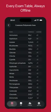 Periodic Table - Elementum Pro screenshot 5