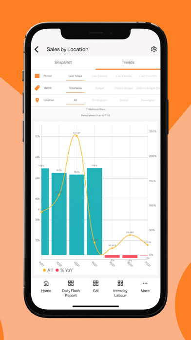 Tenzo Screenshot