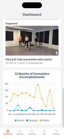 WiniHealth screenshot