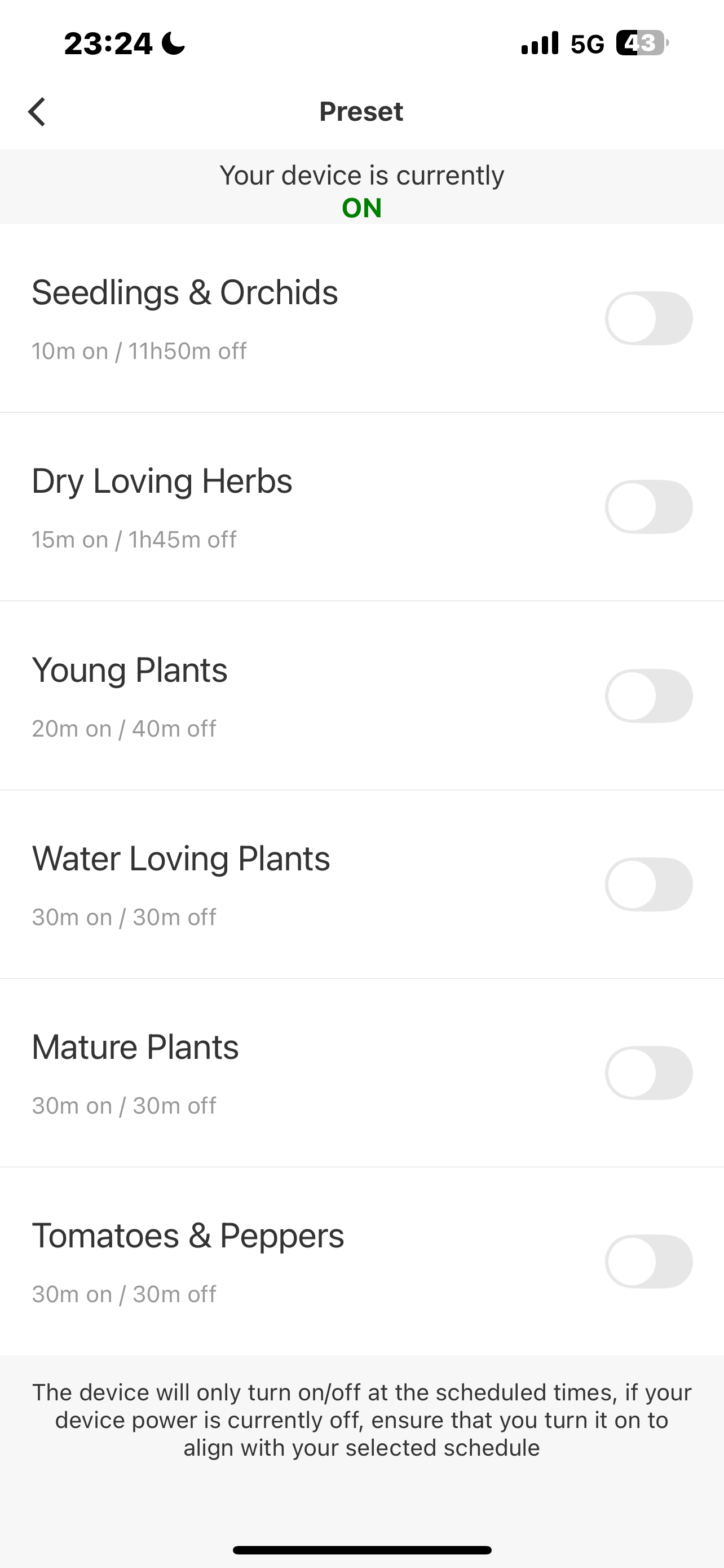 Modern Sprout