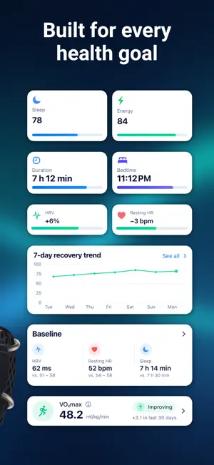 Nerivao: Sleep & HRV Tracker screenshot 2
