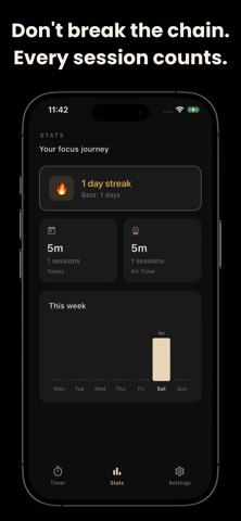 HushHour - Pomodoro screenshot