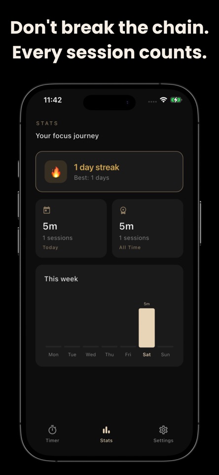 HushHour - Pomodoro screenshot 6