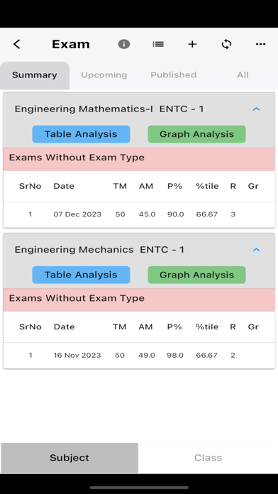 Javiya Schooling System(JSS) Screenshot