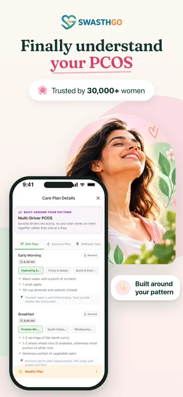 SwasthGO - PCOS & PCOD Care screenshot 1 of 8