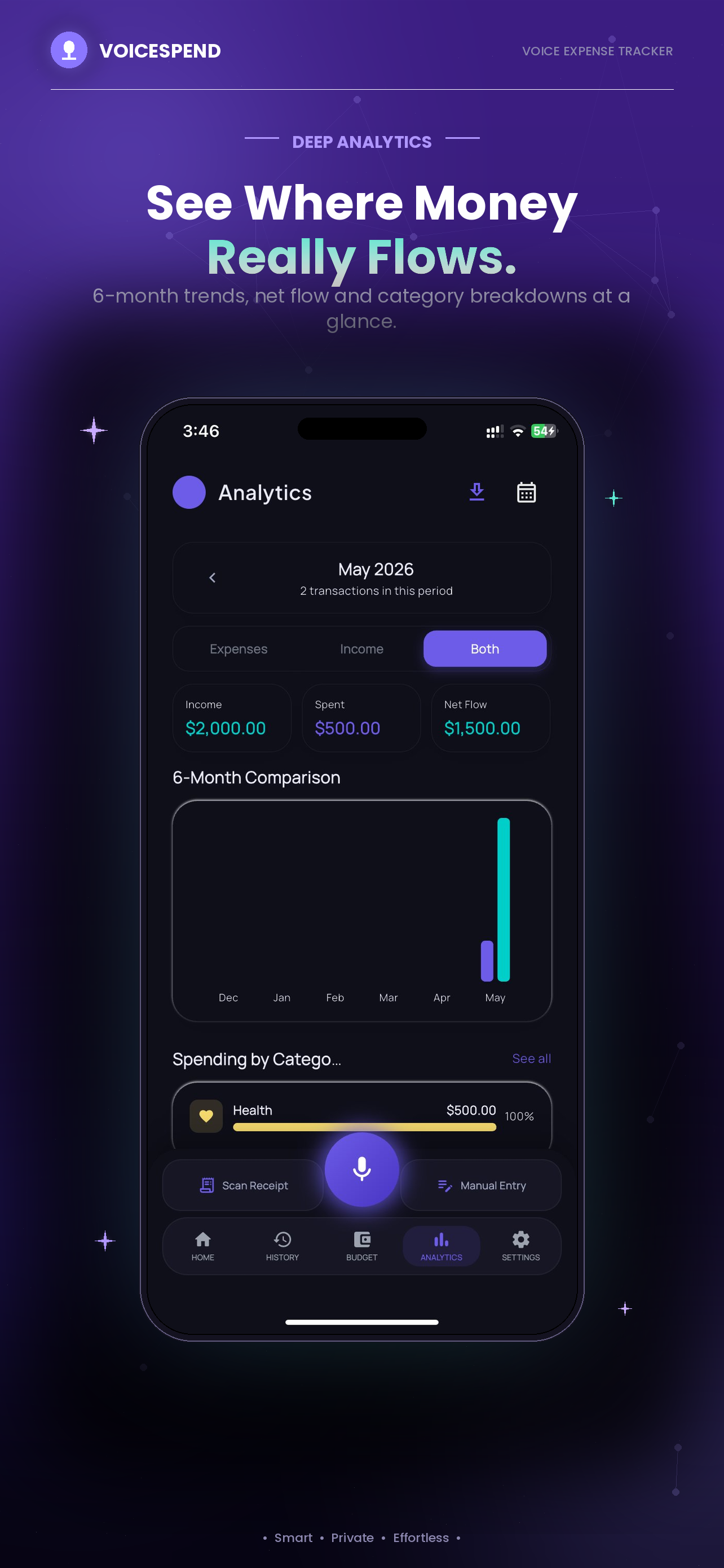 VoiceSpend: Smart AI Finance screenshot 6