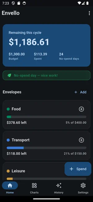 Envello - Envelope Budget screenshot 1