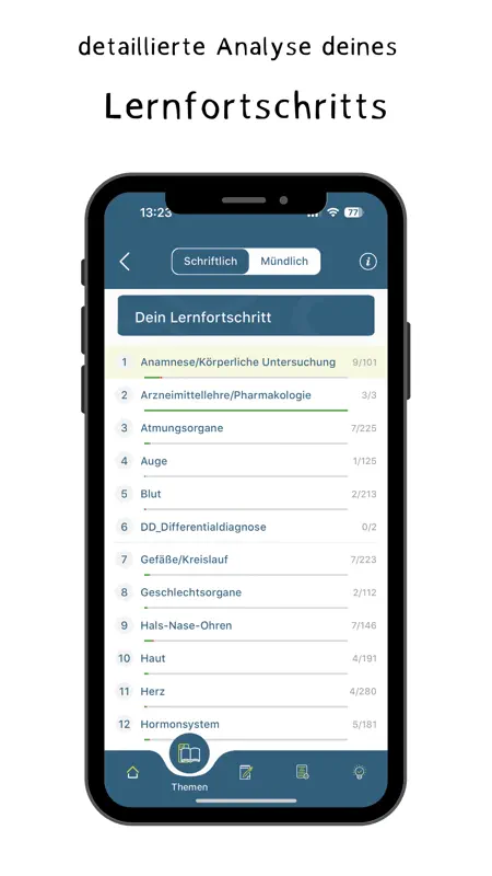 ikreawi 2.0 screenshot 4 of 8