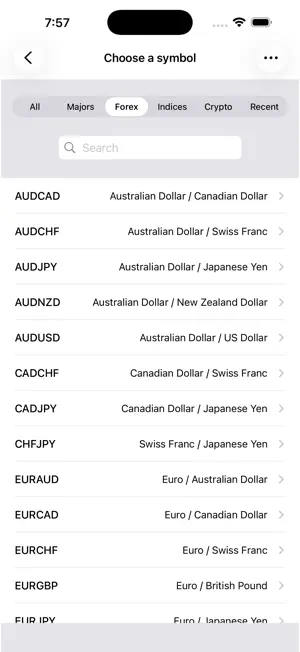 Forex Price Alerts screenshot 4