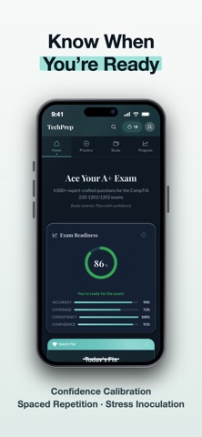 CompTIA A+ Cert Exam Prep iPhone screenshot