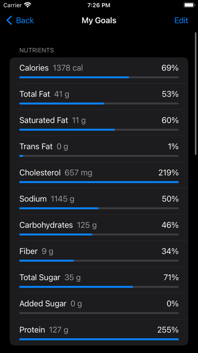 CountIt - Calorie Tracker Screenshot