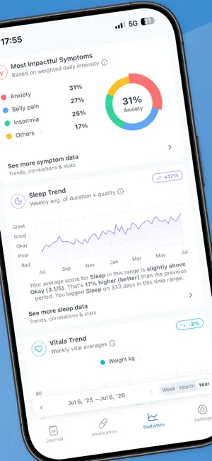 SympLog Health Journal screenshot 2