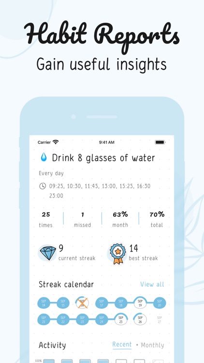 Hizo: Habit Tracker & Todo
