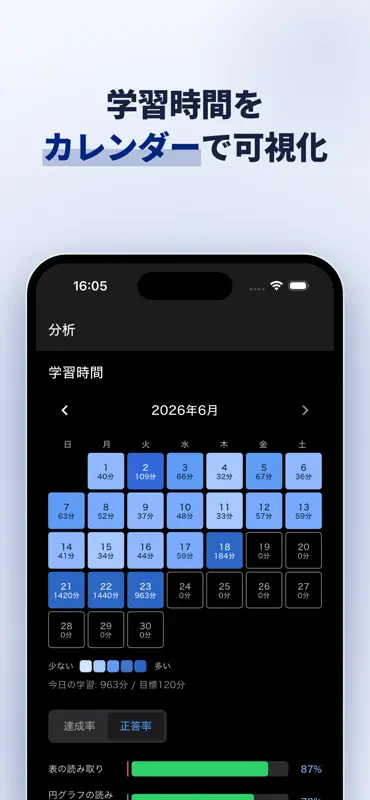 GAB対策 言語・非言語 両対応／適性検査・Webテスト screenshot 10 of 10
