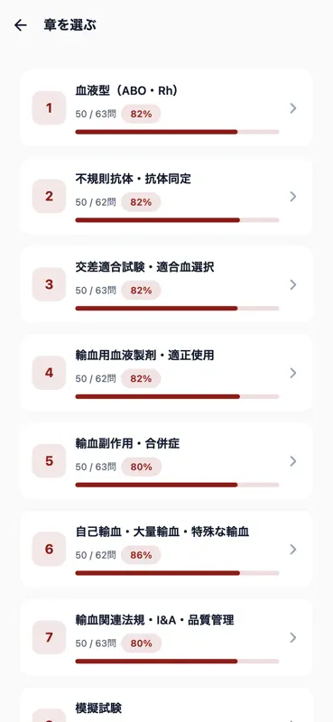 認定輸血検査技師対策 500問 screenshot 2 of 6