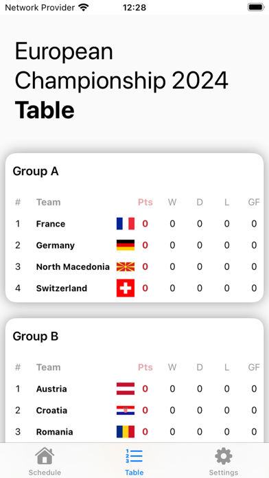 Handball Scores Live