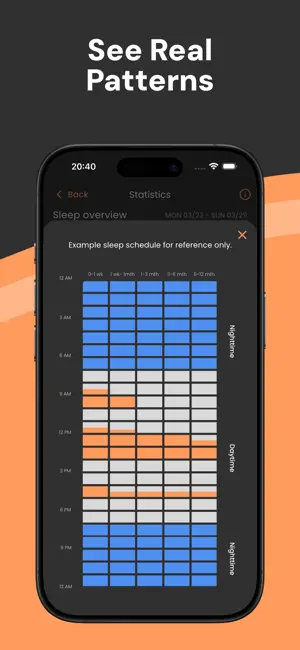 Baby Tracker & Sleep: Yawni screenshot 4