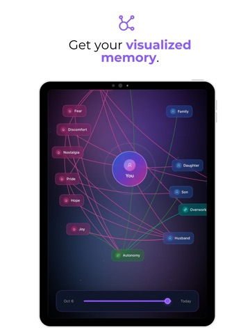 New Norm #1 Mental Hygiene App iPad screenshot