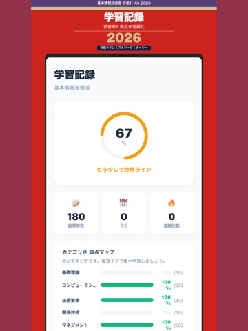 基本情報技術者 合格ドリル iPad screenshot