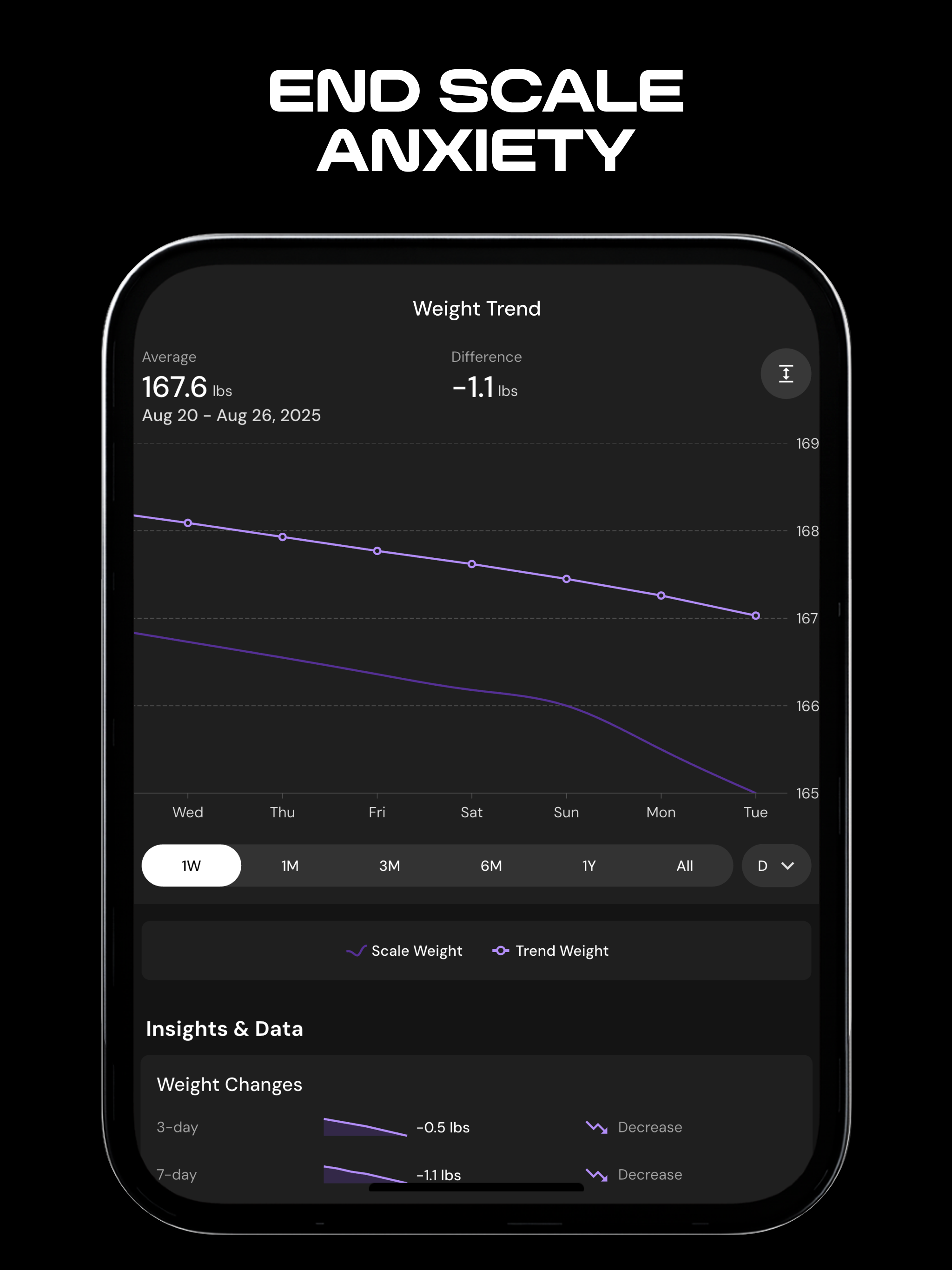 MacroFactor - Macro Tracker screenshot 17