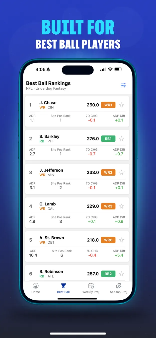FantasyLabs App Store screenshot 4