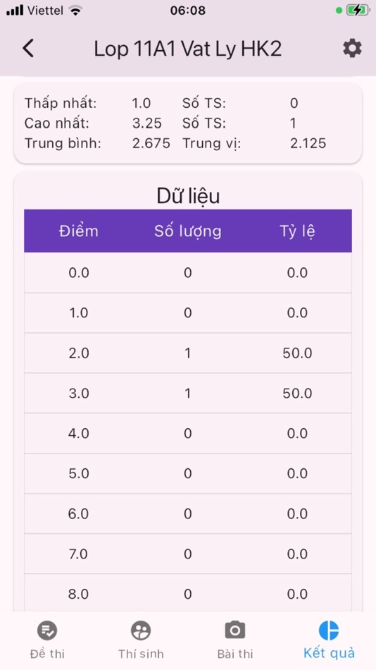 #4. TestSheetReader (iOS) 由: VU BONG