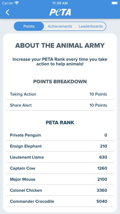 PETA: Saving Animals Made Easy screenshot