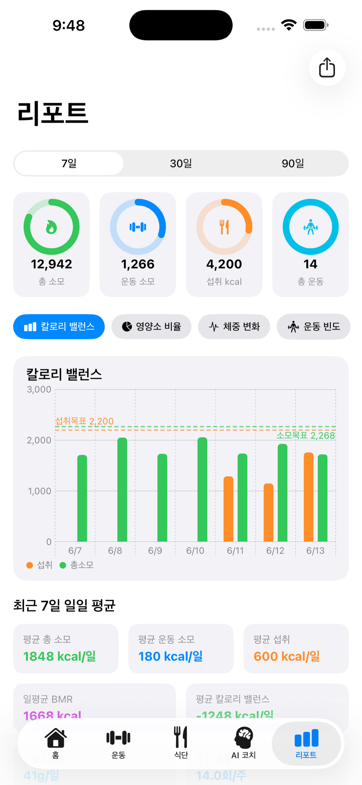 FitTracker screenshot 5
