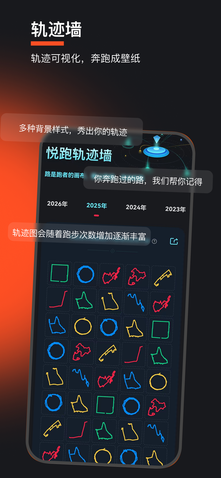 悦跑圈 - 跑步运动记录专业软件 screenshot 2