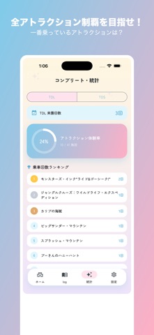 パーク.log -TDL/TDS- のスクリーンショット