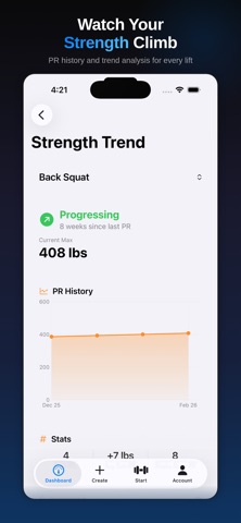 StrengthAnalytics Screenshot 7 of 8