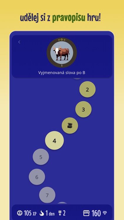 Hravopis: Vyjmenovaná slova