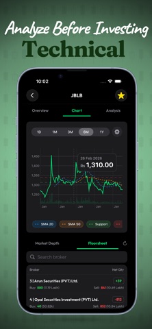 NEPSE Tracker: Portfolio & IPO screenshot