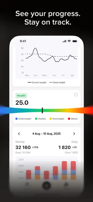 VibeMeal: AI Calorie Counter iPhone screenshot 6