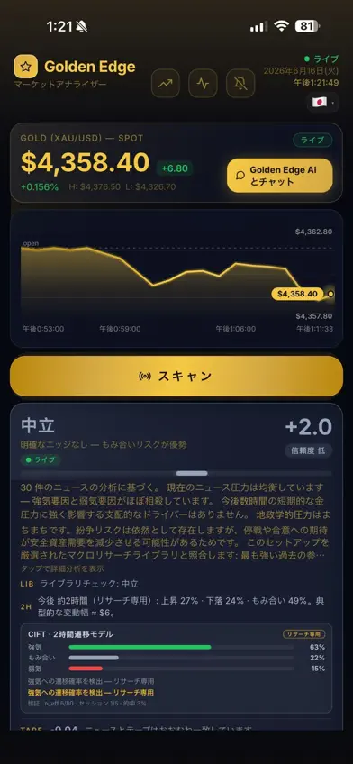 Golden Edge: Gold AI screenshot 3