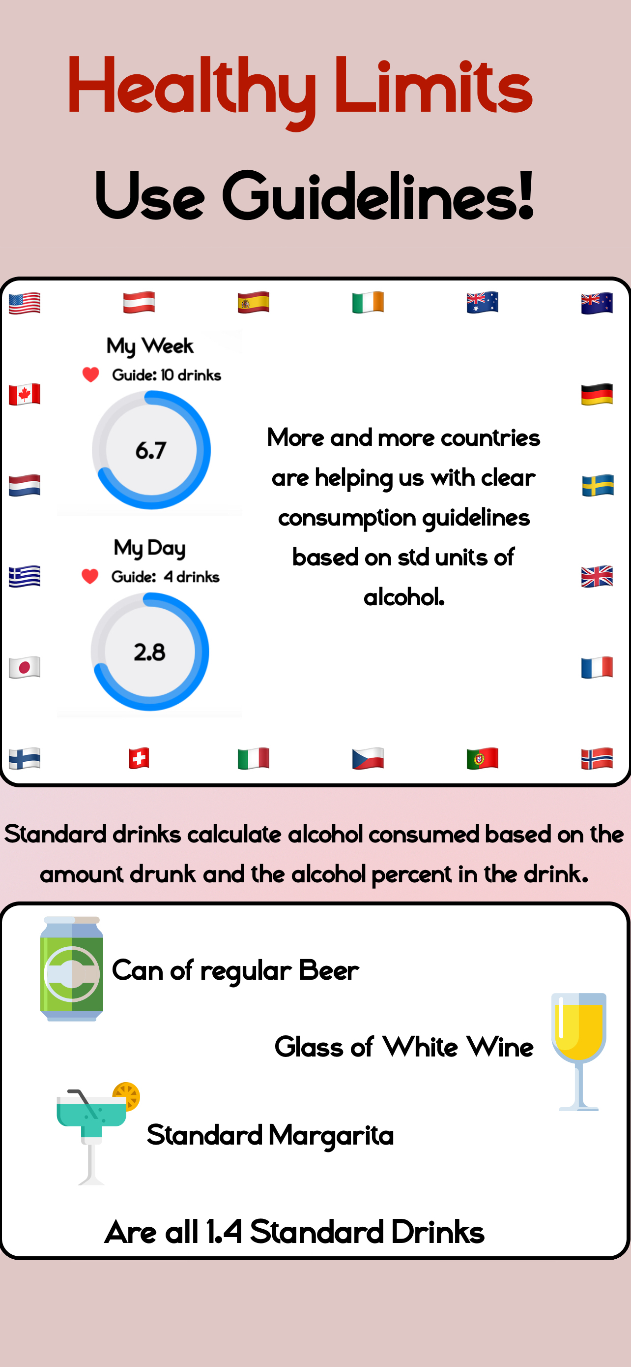 AlcoTrak: Track Alcohol Drinks screenshot 6