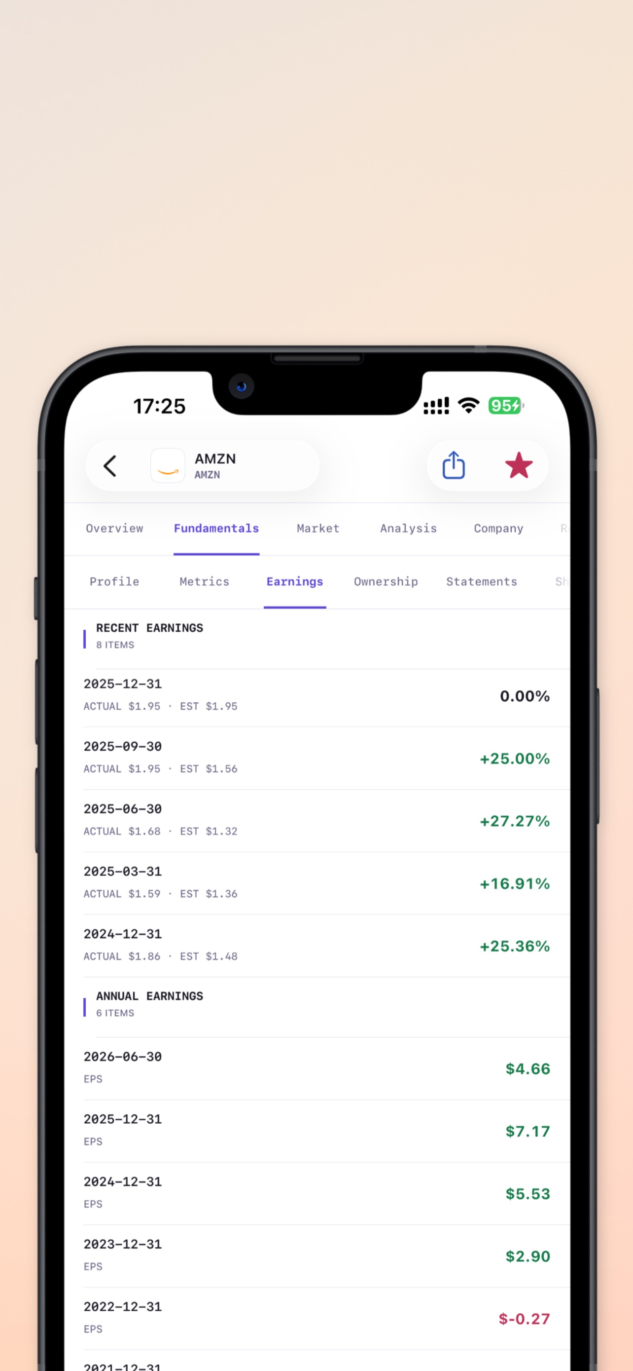 Screenshot 4 of SWLY-PRO