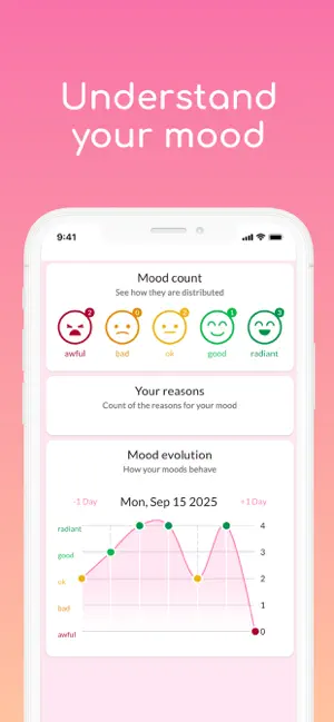 Diary - Notes, Tasks screenshot 3