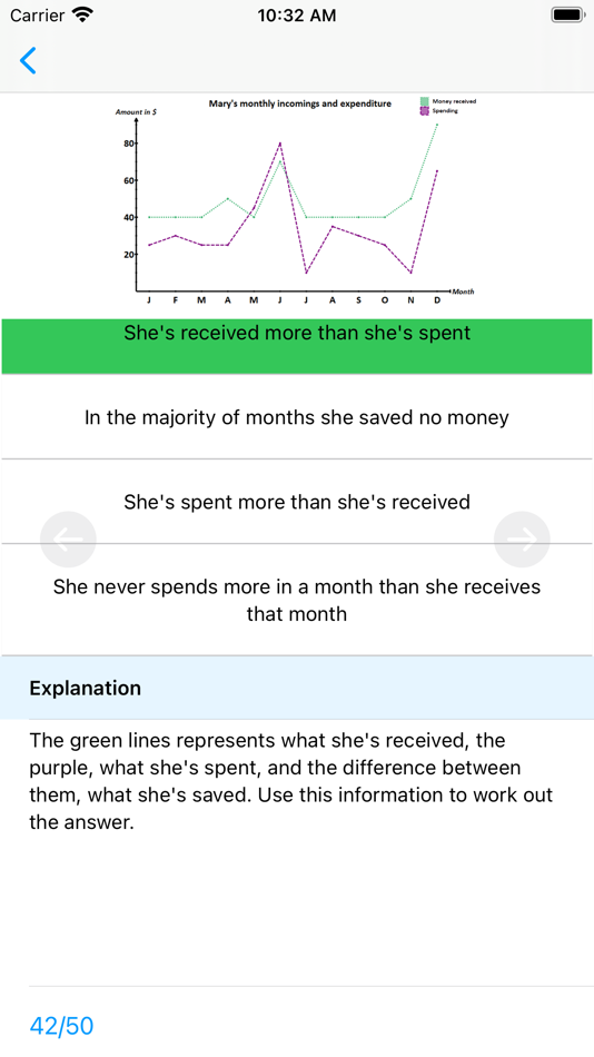 #9. SAT Math : Super Edition Lite (iOS) 由: Webrich Software Limited