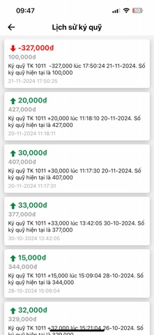 ToanQuocPost Screenshot 7 of 8