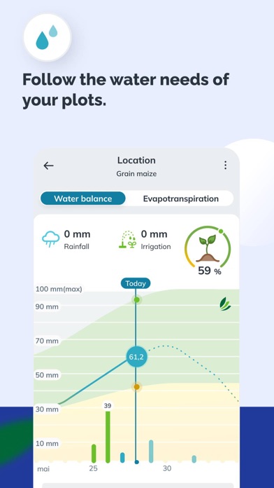 Sencrop - local weather app Screenshot