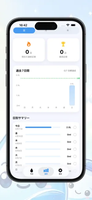 MizuTrack – Water Tracker screenshot 3