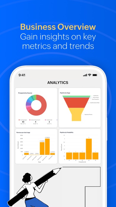 Zoho CRM - Sales & Marketing