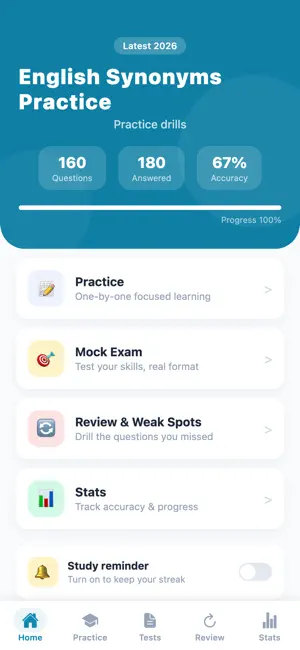 English Synonyms Practice screenshot 1