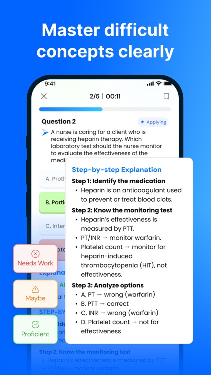 NCLEX RN SmartPrep-Solvely.ai