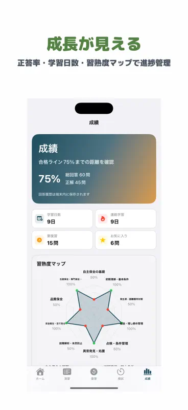 自主保全士 2級 | 2026年対策問題 screenshot 5 of 5