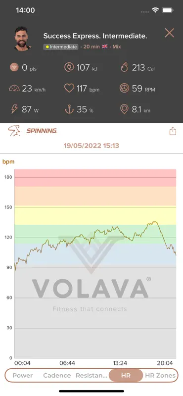 Volava by Spinning® screenshot 4 of 6