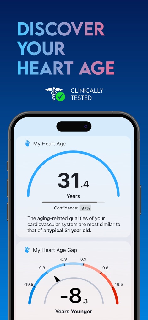 Instant Heart Rate: HR Monitor - Your Cardiovascular Age