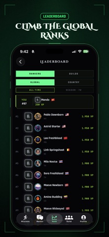 Fit Rankers Screenshot 4 of 10