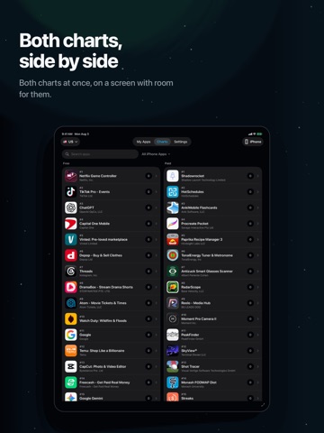 App Revenue & Ranks - Apolu iPad screenshot 1